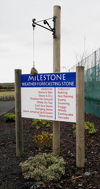 The_Milestone_weather_forecasting_stone_-_geograph.org.uk_-_1708774.jpg